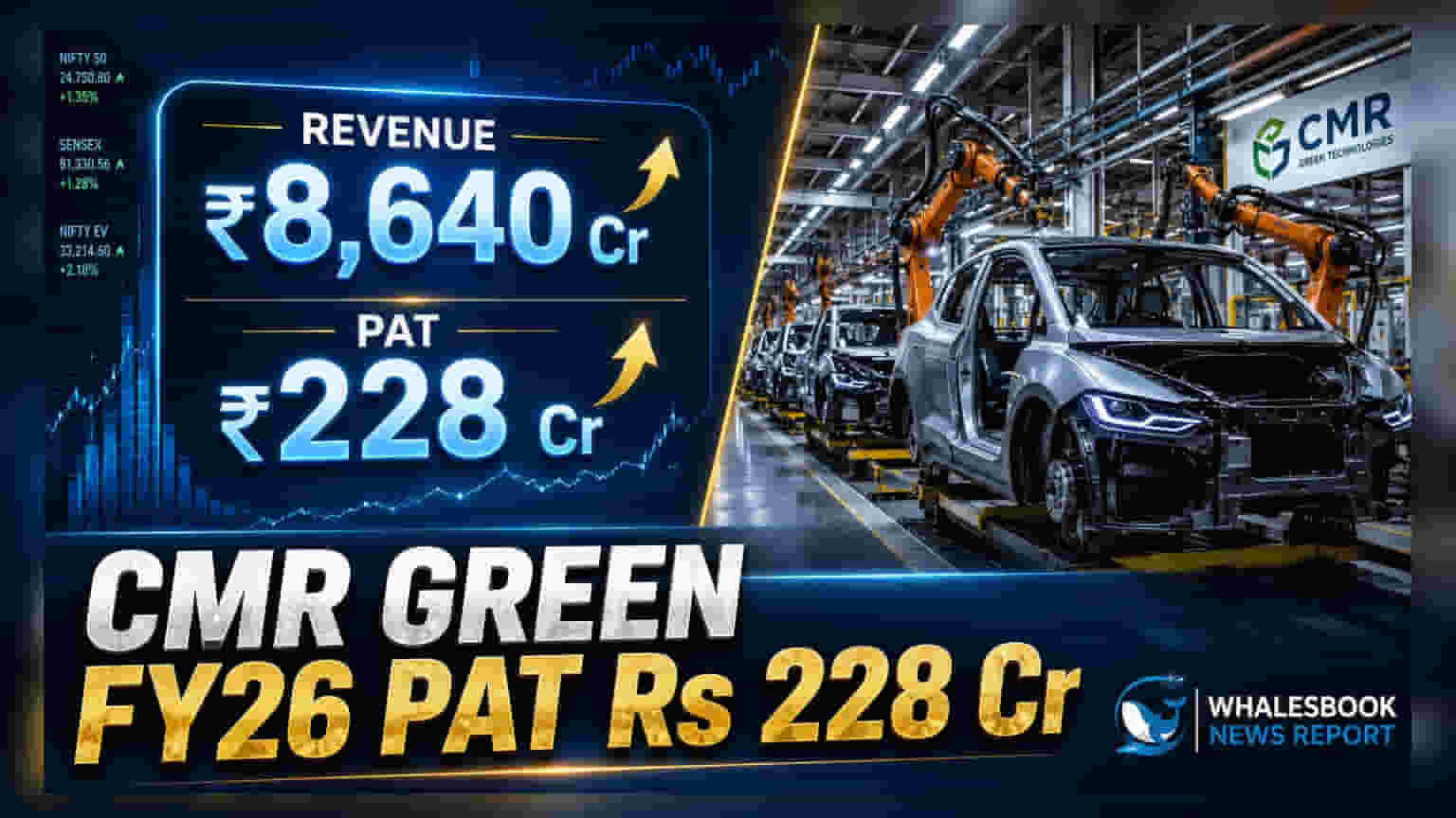 CMR Green Technologies: शानदार नतीजे! FY26 में ₹8,640 Cr रेवेन्यू, ₹228 Cr मुनाफा