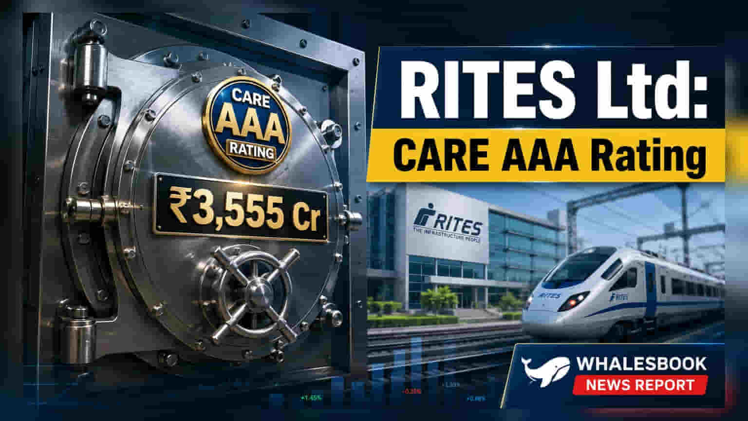 RITES Ltd Share: ₹3,555 કરોડની સુવિધા માટે 'CARE AAA' રેટિંગ મળ્યું, કંપનીની ક્રેડિટવર્થનેસ ટોચ પર