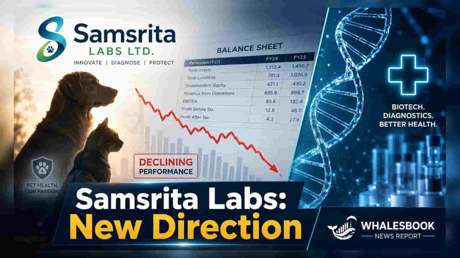 Samsrita Labs Plans Capital Reduction, Pivots to Pet Animal Healthcare