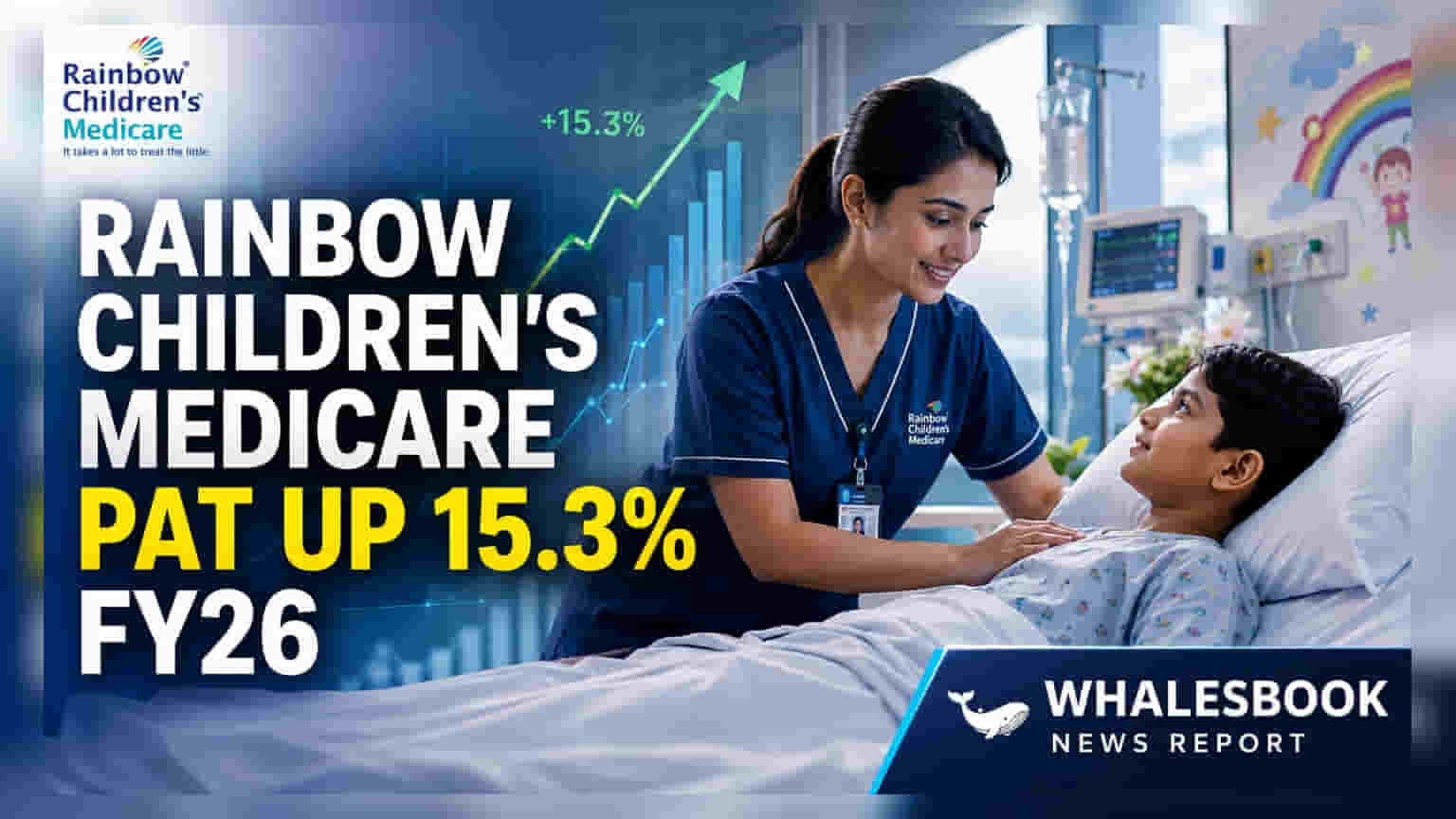Rainbow Children's Medicare: दमदार नतीजे! FY26 में **15.3%** बढ़ा मुनाफा, नेटवर्क विस्तार की भी घोषणा