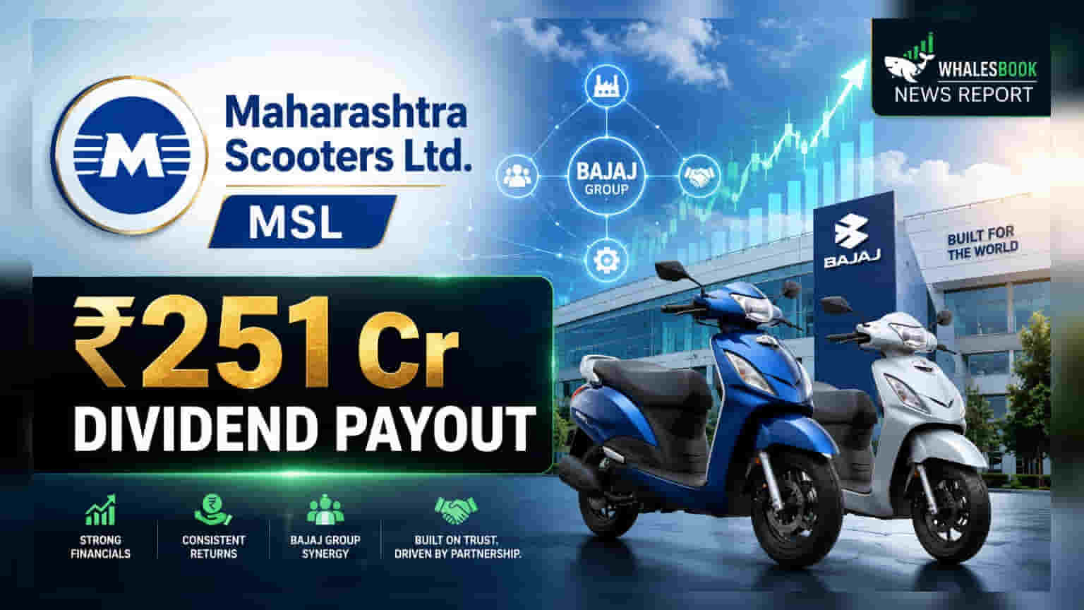Maharashtra Scooters: லாபம் **45%** உயர்வு! ₹251 கோடி டிவிடெண்ட் அறிவிப்பு!