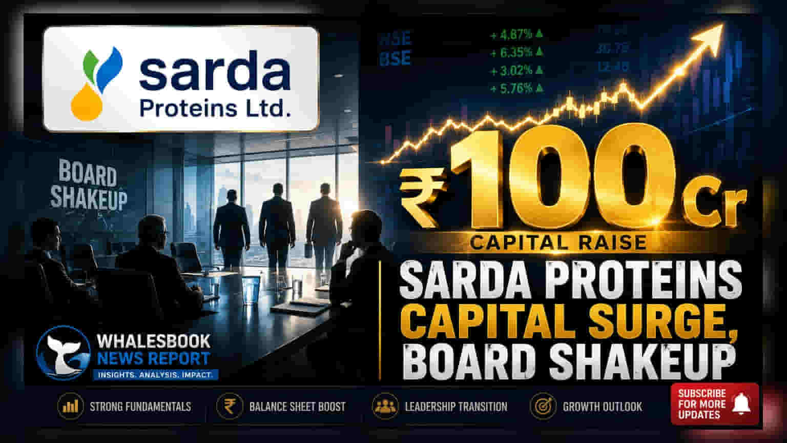 Sarda Proteins: ₹100 கோடிக்கு உயர்ந்த அங்கீகரிக்கப்பட்ட மூலதனம்; MD, இயக்குநர்கள் ராஜினாமா!