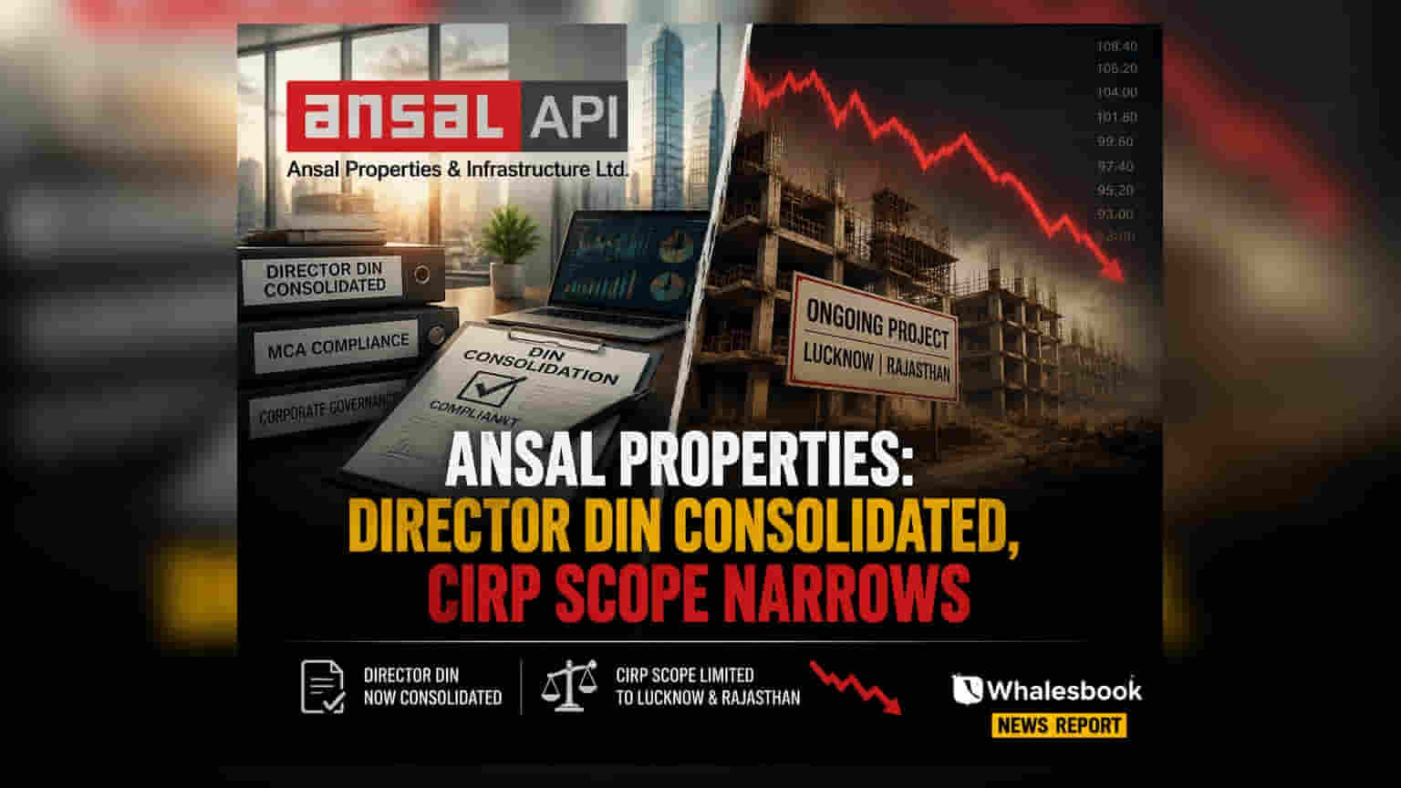Ansal Properties & Infrastructure: डायरेक्टरचा DIN एकत्रित, CIRP आता फक्त लखनऊ/राजस्थान प्रकल्पांपुरता मर्यादित
