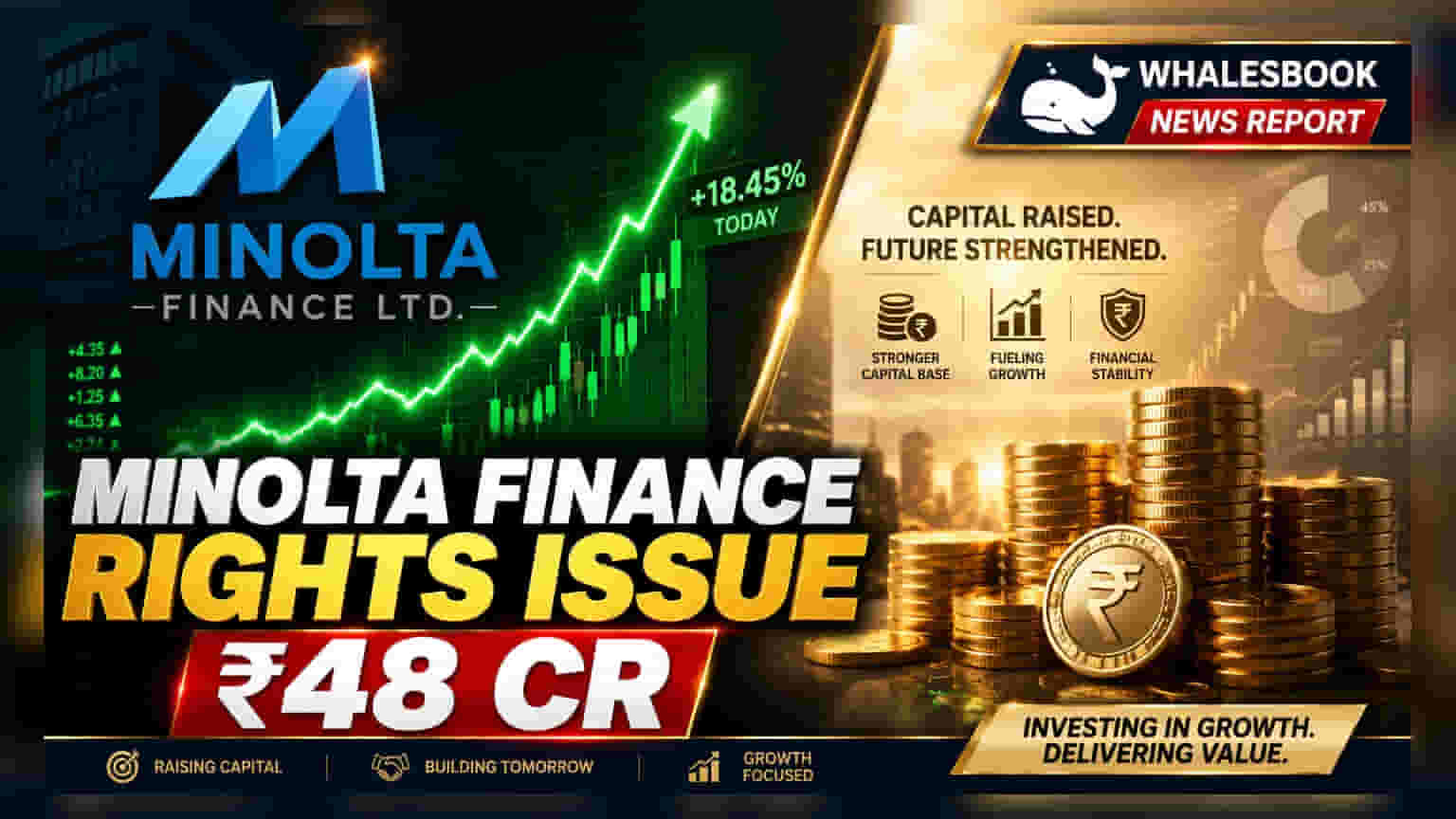 Minolta Finance: ₹48 करोड़ का Rights Issue लाएगी कंपनी, 4:1 रेश्यो तय