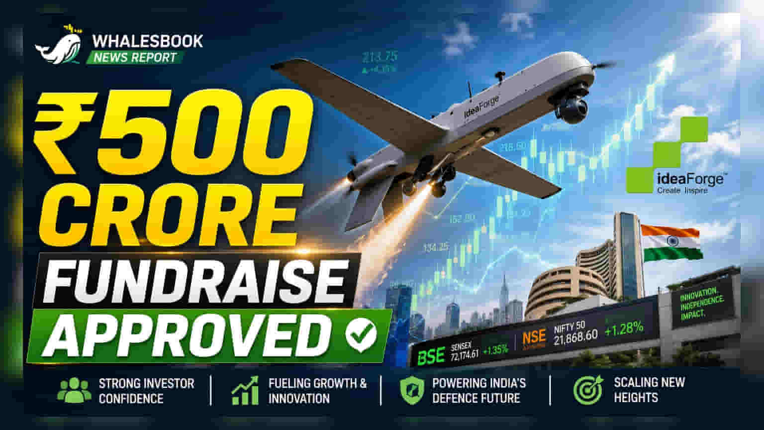 Ideaforge Technology: मोठी बातमी! ₹500 कोटी उभारण्यास शेअरधारकांची मंजुरी