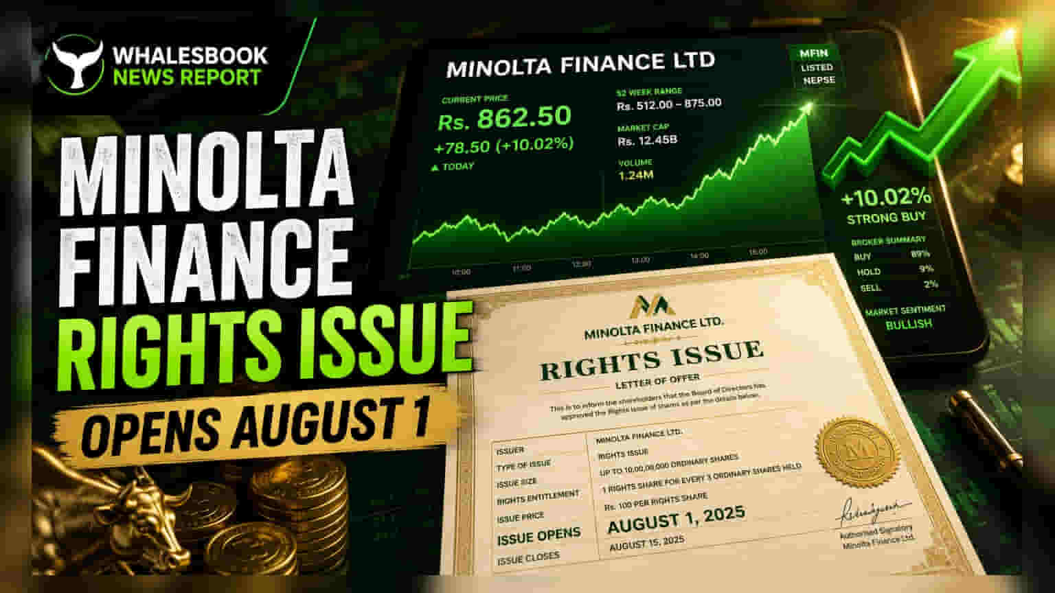 Minolta Finance: ₹48 ਕਰੋੜ ਦਾ ਰਾਈਟਸ ਇਸ਼ੂ, ਸ਼ੇਅਰ ₹1.20 'ਤੇ