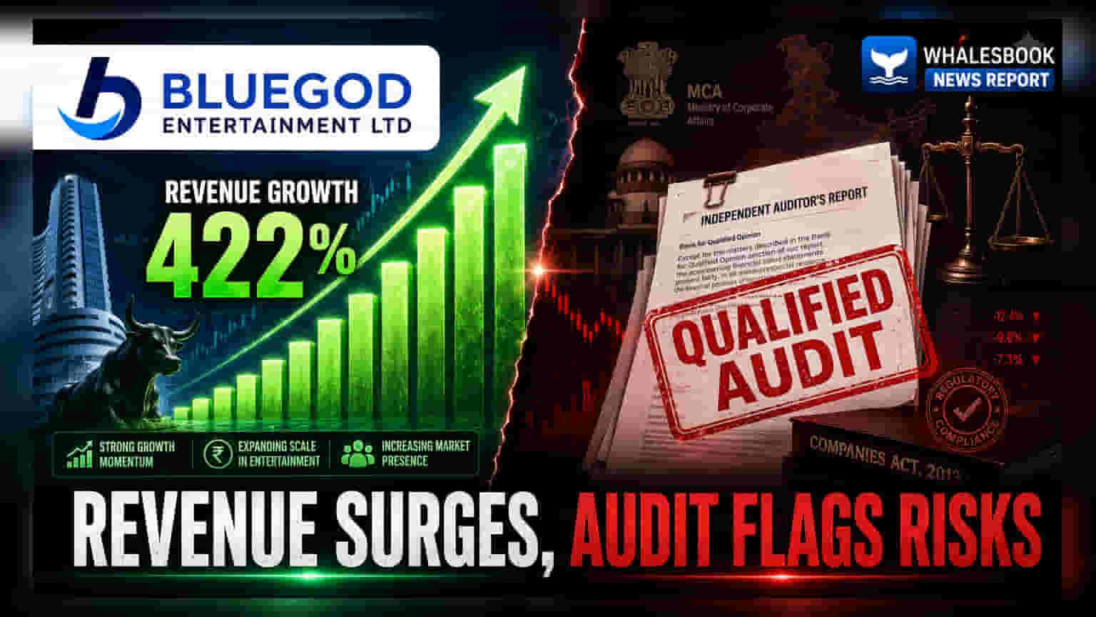 Bluegod Entertainment: Revenue ਵਿੱਚ **422%** ਦਾ ਵਾਧਾ, ਪਰ Audit 'ਤੇ ਉੱਠੇ ਸਵਾਲ!