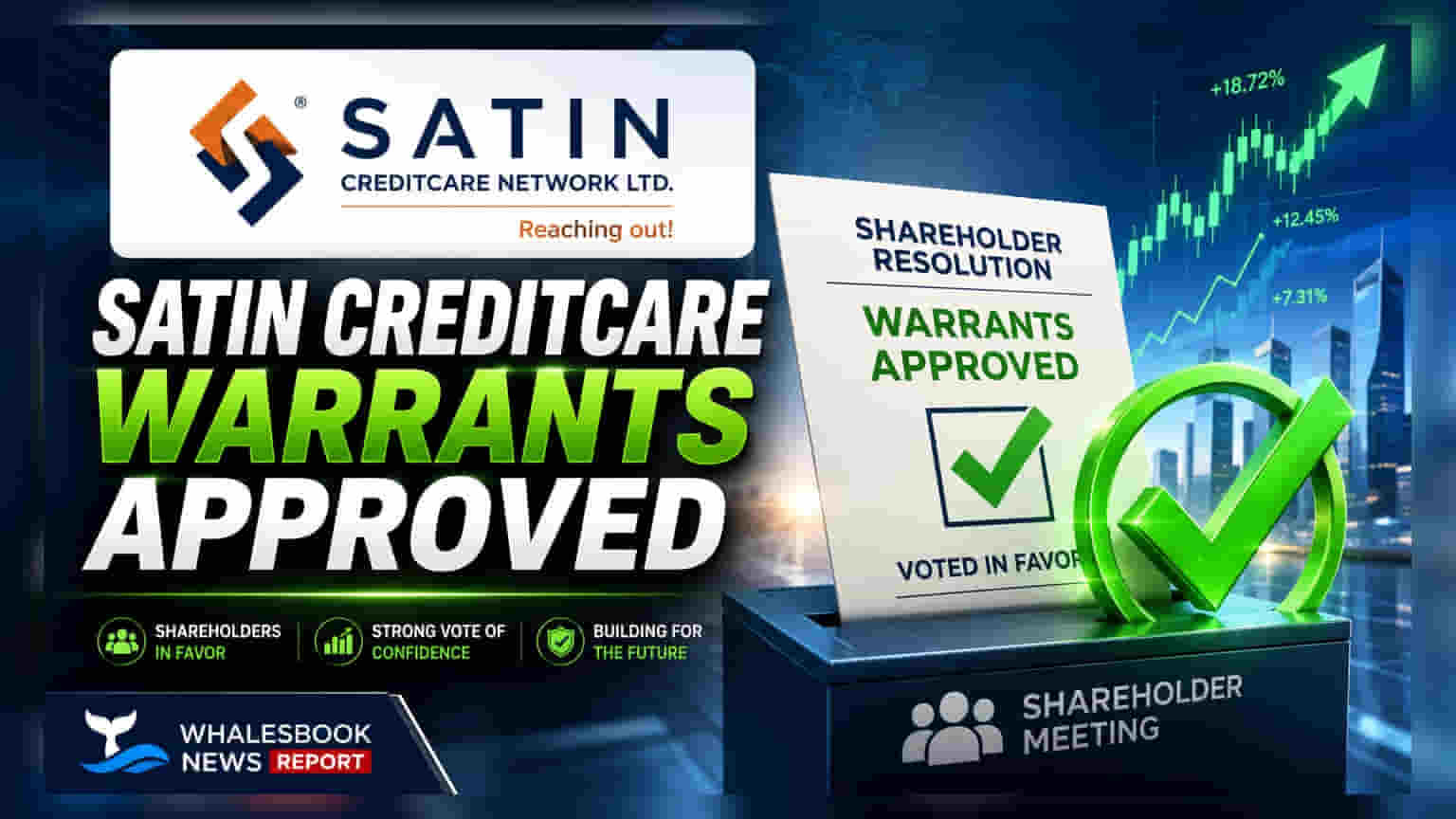 Satin Creditcare Network Ltd: ਪ੍ਰਮੋਟਰਾਂ ਨੂੰ ਵਾਰੰਟ ਜਾਰੀ ਕਰਨ ਦੀ ਮਿਲੀ ਮਨਜ਼ੂਰੀ, ਸ਼ੇਅਰਧਾਰਕਾਂ ਨੇ ਦਿੱਤੀ ਹਰੀ ਝੰਡੀ!