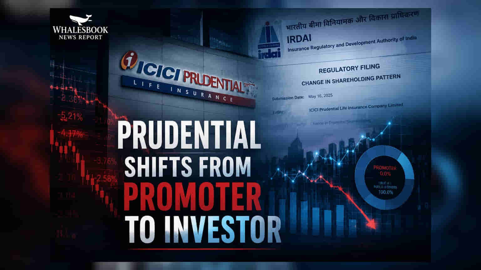 ICICI Prudential Life Insurance: प्रुडेंशियलची भूमिकेत मोठा बदल, आता फक्त 'गुंतवणूकदार'!