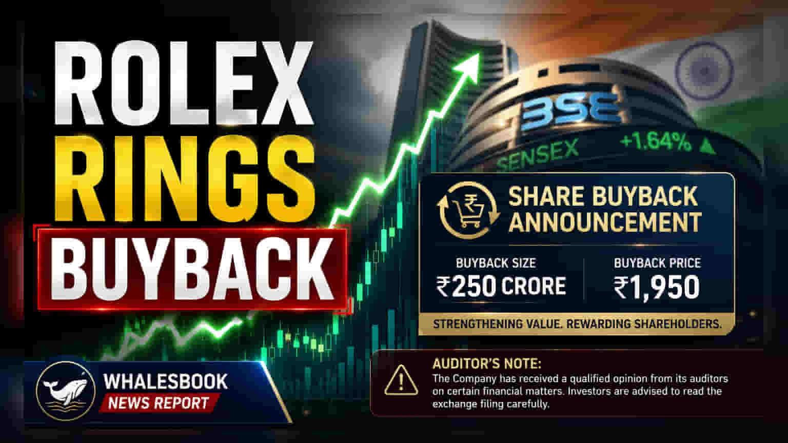 Rolex Rings Share Buyback: ఇన్వెస్టర్లకు శుభవార్త! ₹180 కోట్లతో షేర్ల బైబ్యాక్, ఒక్కో షేర్ ధర ₹180