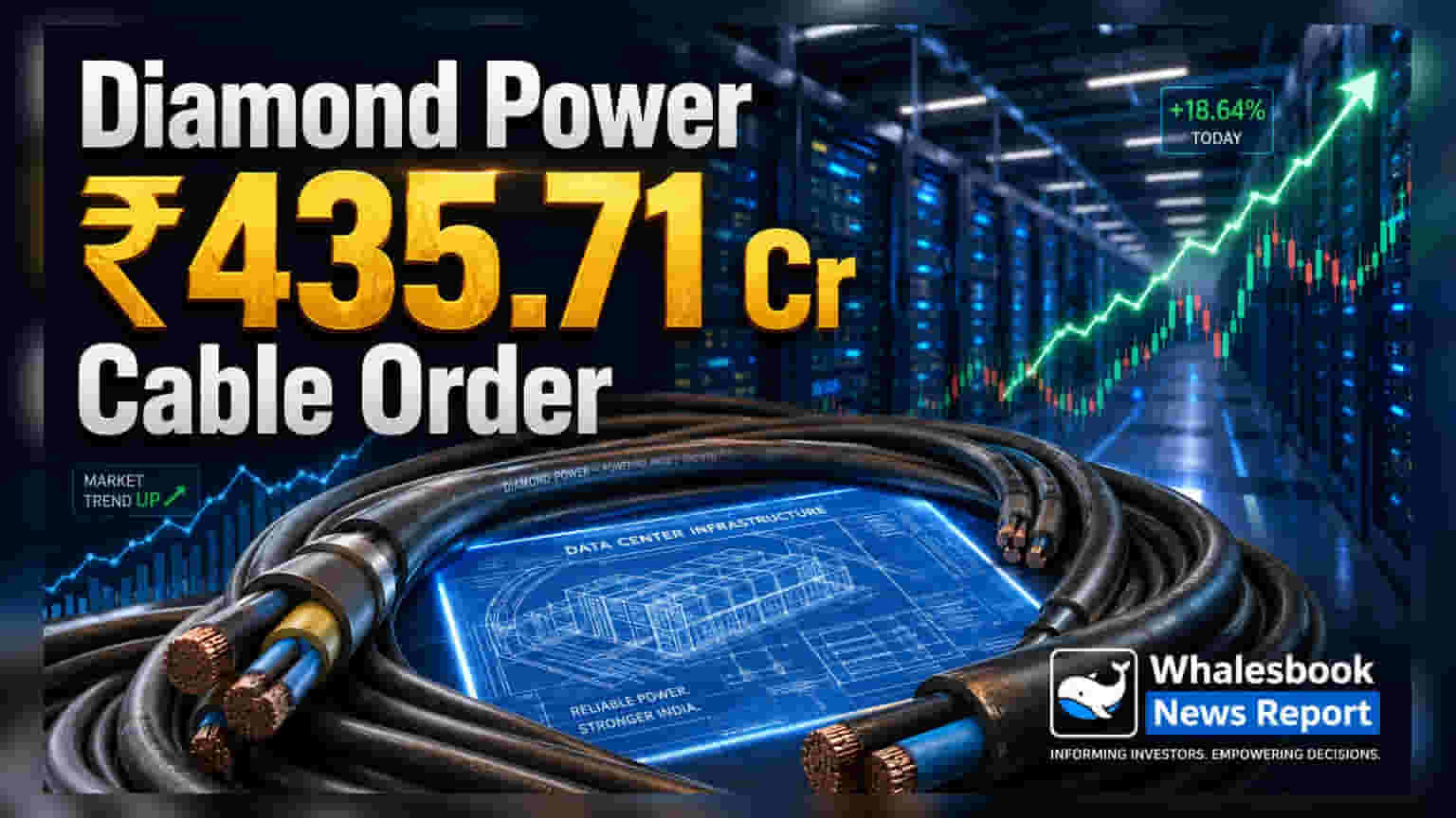 Diamond Power Secures ₹435.71 Cr Order for Data Center Cables