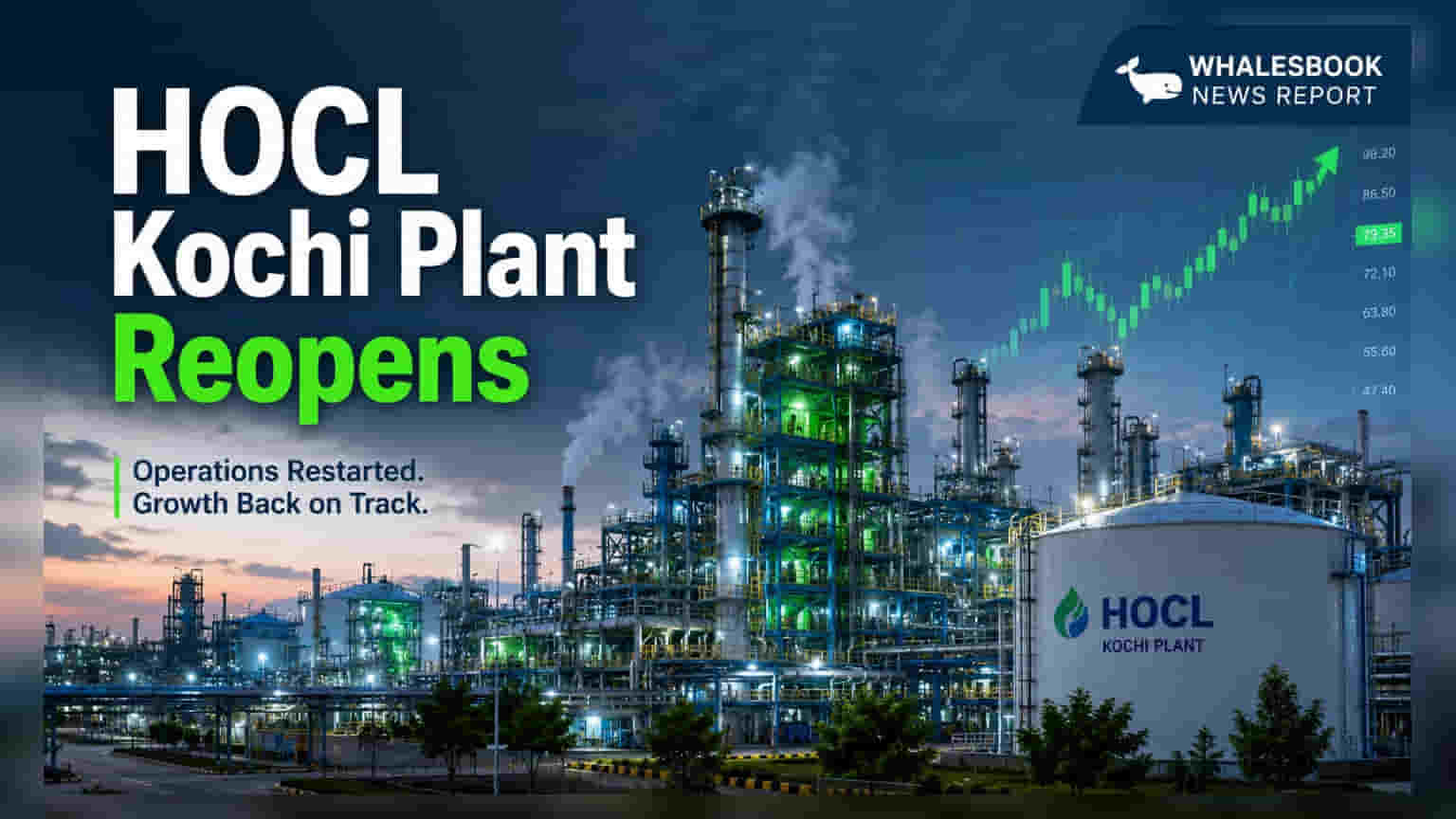Hindustan Organic Chemicals Kochi Plant: ફરી શરૂ થયો પ્લાન્ટ, રોકાણકારોની નજર સ્થિરતા પર