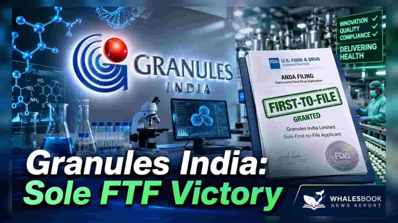 Granules India Secures Sole First-to-File Status for Sodium Oxybate ER