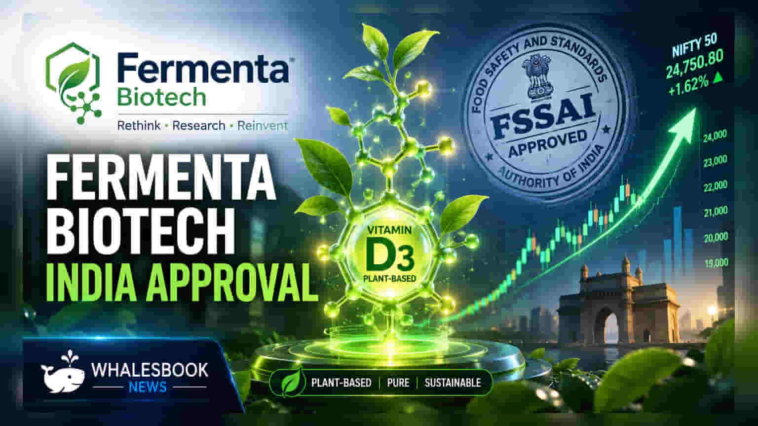 Fermenta Biotech's Plant-Based Vitamin D3 Gets FSSAI Nod for India Market