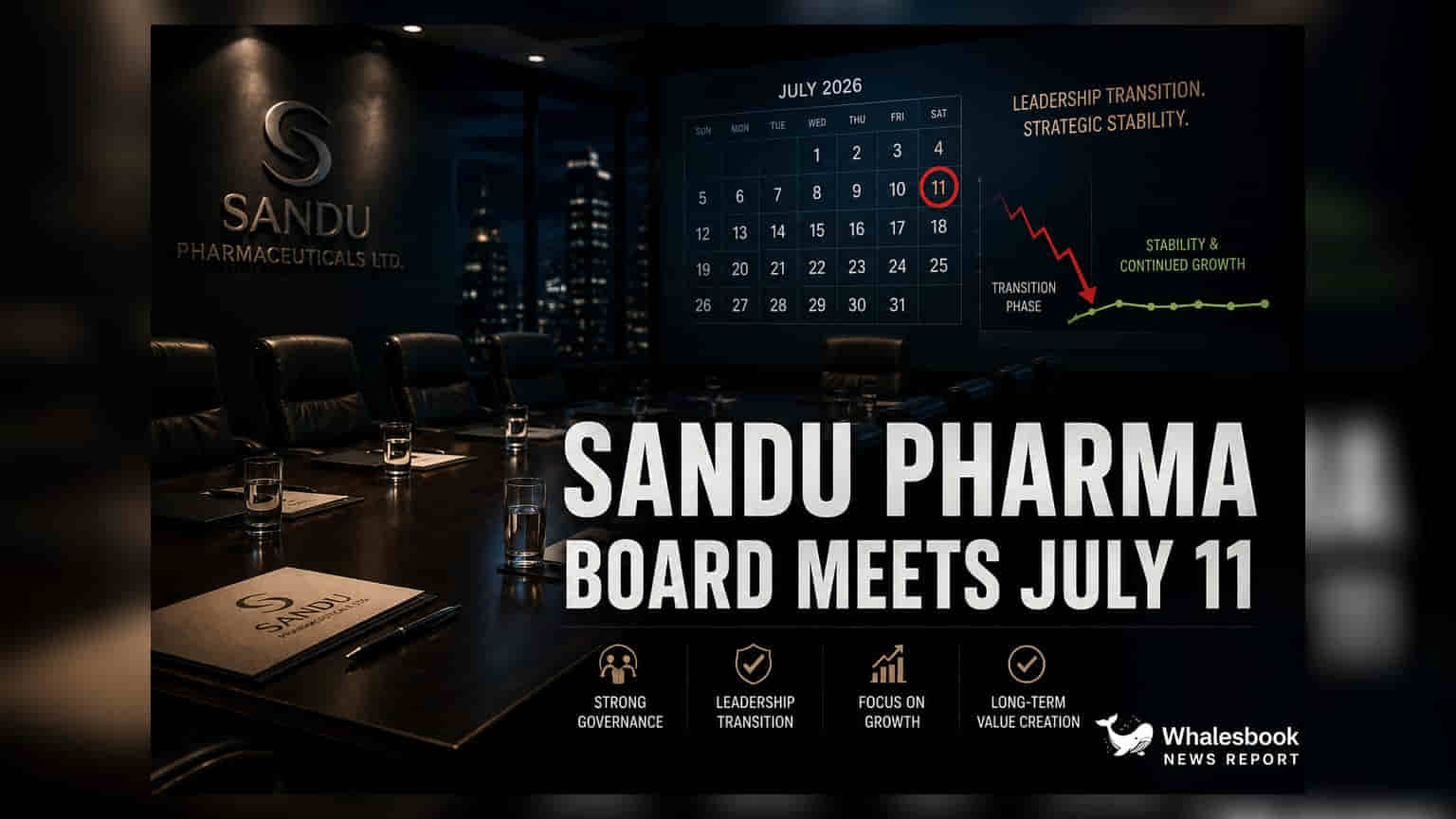 Sandu Pharmaceuticals Board to Meet July 11 for MD Appointment Amidst Leadership Transition