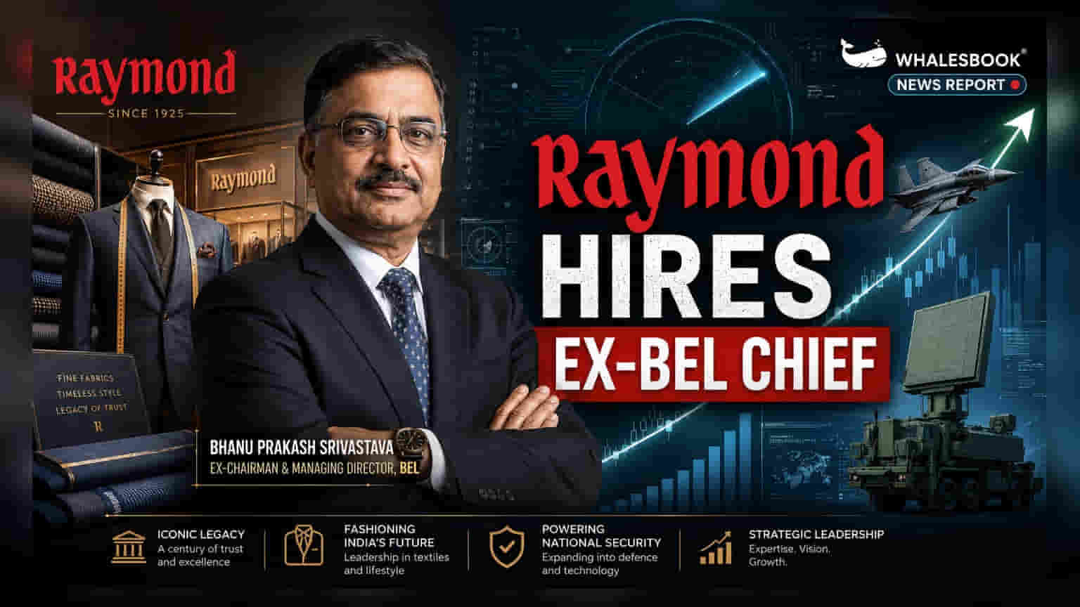Raymond Defence CEO: पूर्व BEL CMD भानु प्रकाश श्रीवास्तव की हुई नियुक्ति, डिफेंस सेक्टर में कंपनी की बड़ी छलांग!
