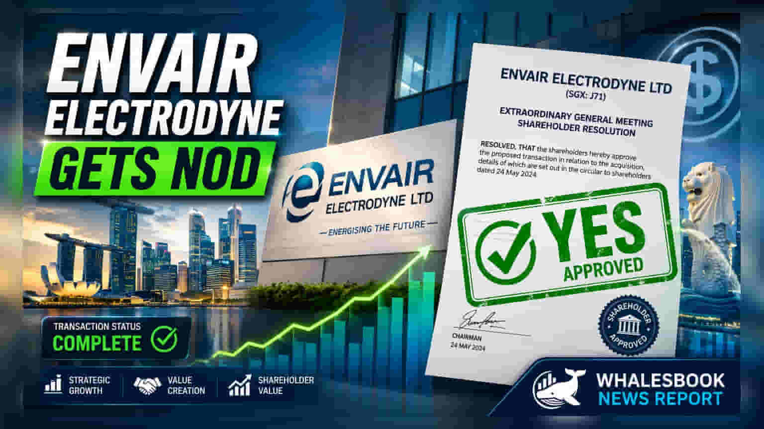 Envair Electrodyne Share Price: શેરધારકોની મંજૂરી મળી, સિંગાપોર યુનિટના વેચાણને લીલીઝંડી