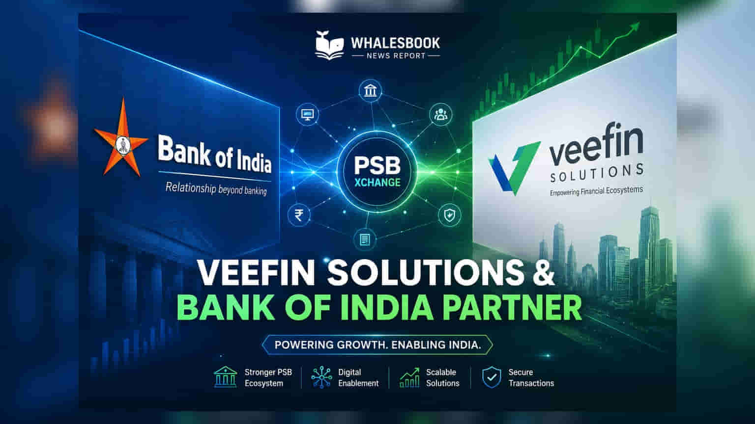 Veefin Solutions અને Bank of India એકસાથે આવ્યા: MSME માટે ડિજિટલ ધિરાણમાં નવા યુગનો આરંભ!
