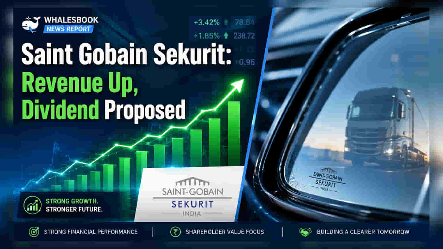 Saint Gobain Sekurit India: ਮਾਲੀ ਸਾਲ 26 'ਚ 16.59% ਵਧੀਆ ਰੈਵੇਨਿਊ, ₹2.5 ਡਿਵੀਡੈਂਡ ਦਾ ਐਲਾਨ