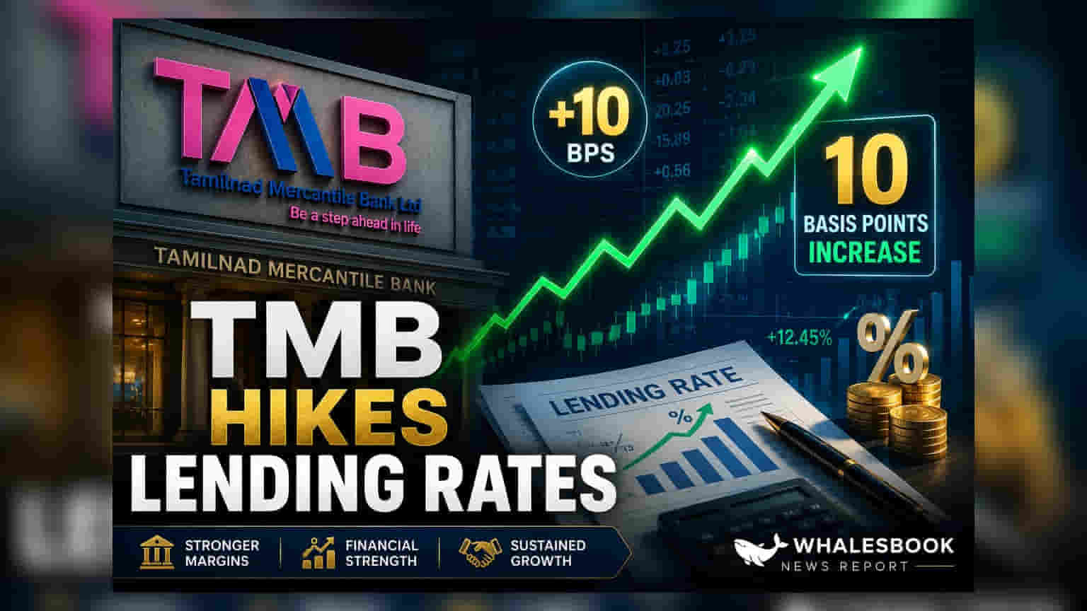 Tamilnad Mercantile Bank का बड़ा फैसला: लोन महंगा! MCLR में 10 bps का इजाफा