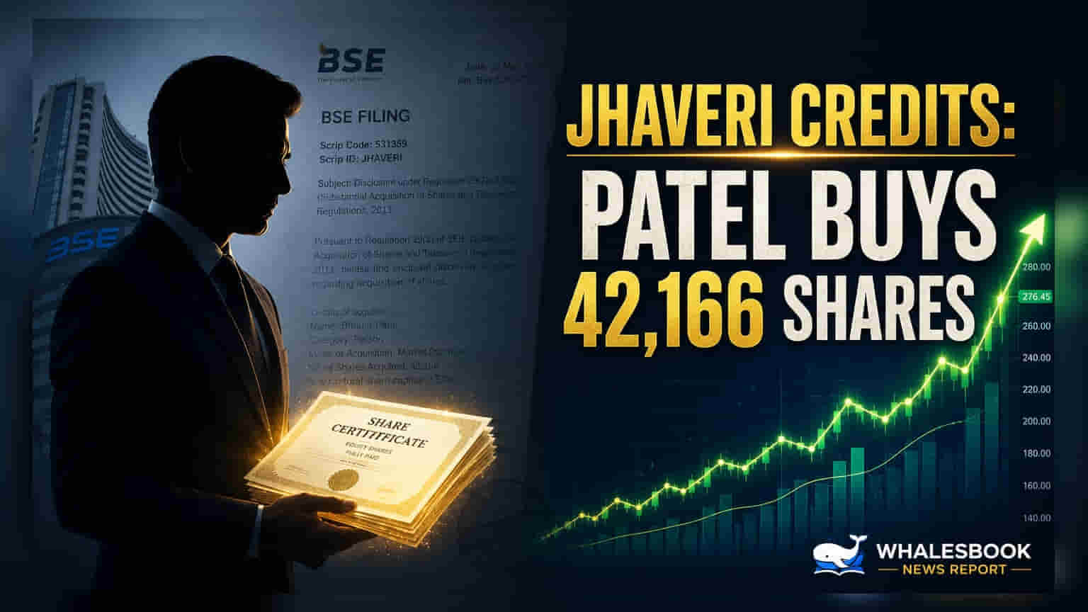 Bhumit Patel Acquires 42,166 Shares in Jhaveri Credits & Capital