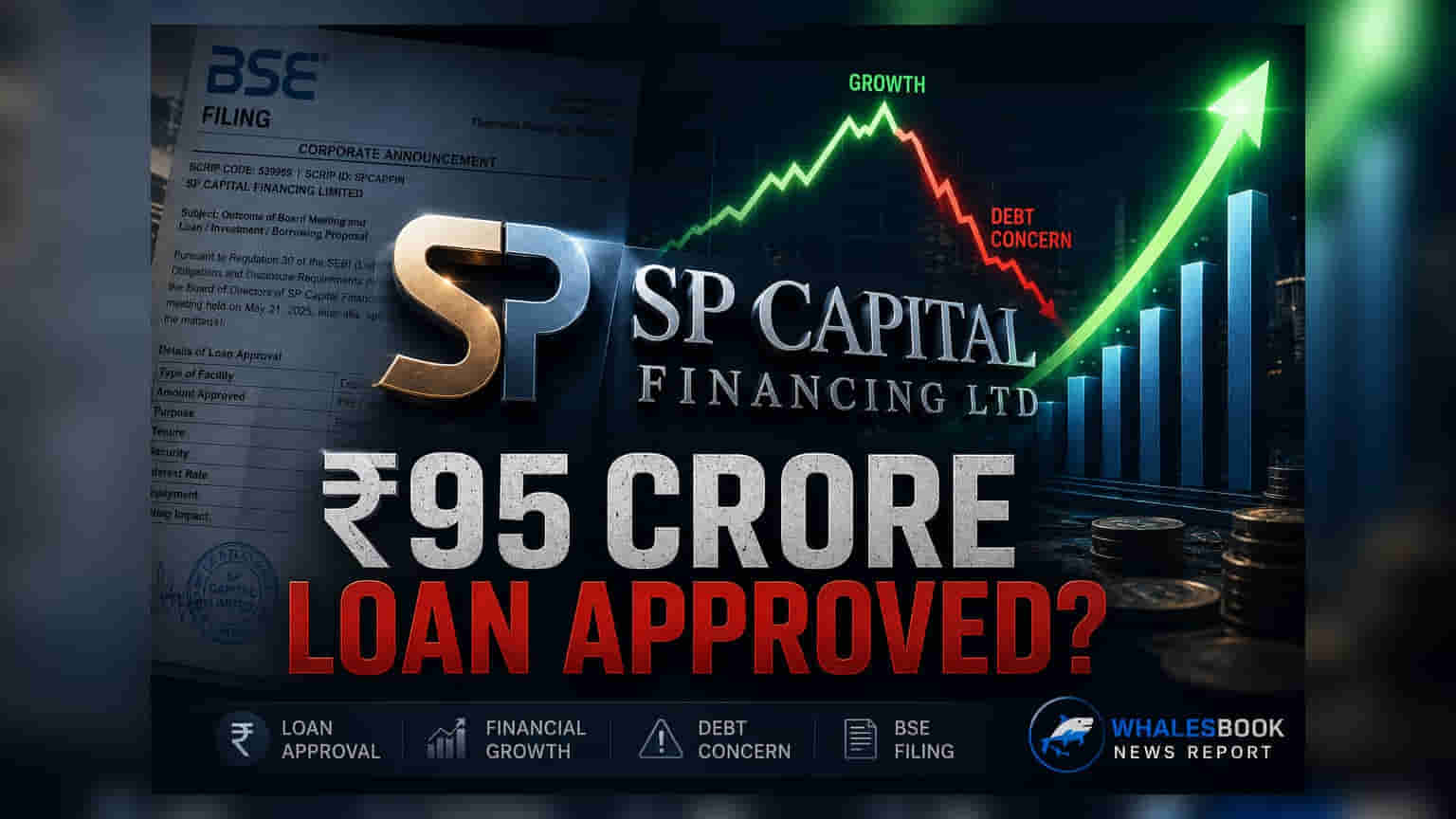SP Capital Financing: प्रमोटर से ₹95 करोड़ का लोन, शेयरहोल्डर्स की मंजूरी जरूरी