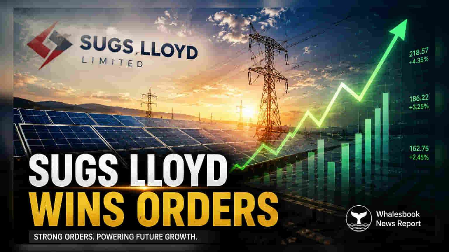 Sugs Lloyd Secures New Orders; Reports ₹300.73 Crore Revenue for FY26