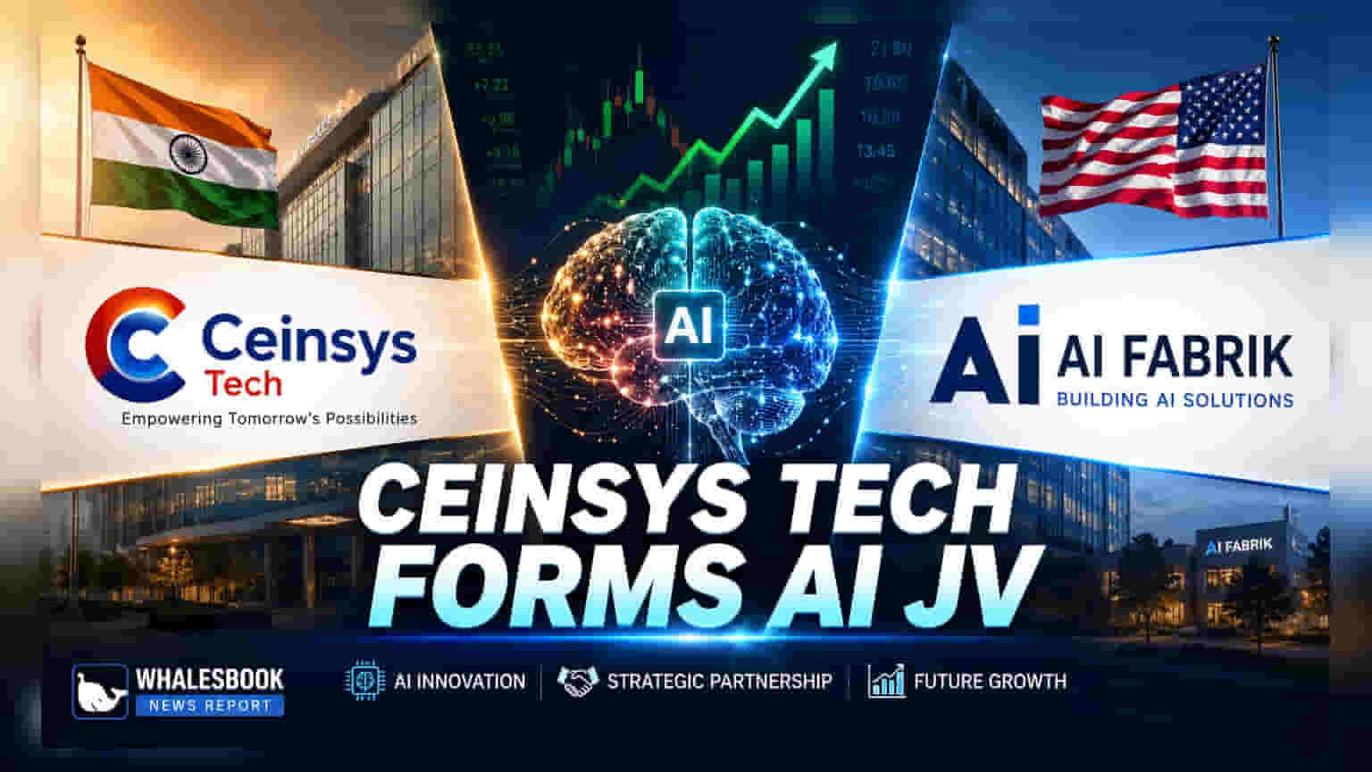 Ceinsys Tech ची अमेरिकेच्या AI Fabrik सोबत भागीदारी! भारतात ₹25 कोटींची गुंतवणूक करून AIत मोठी झेप.