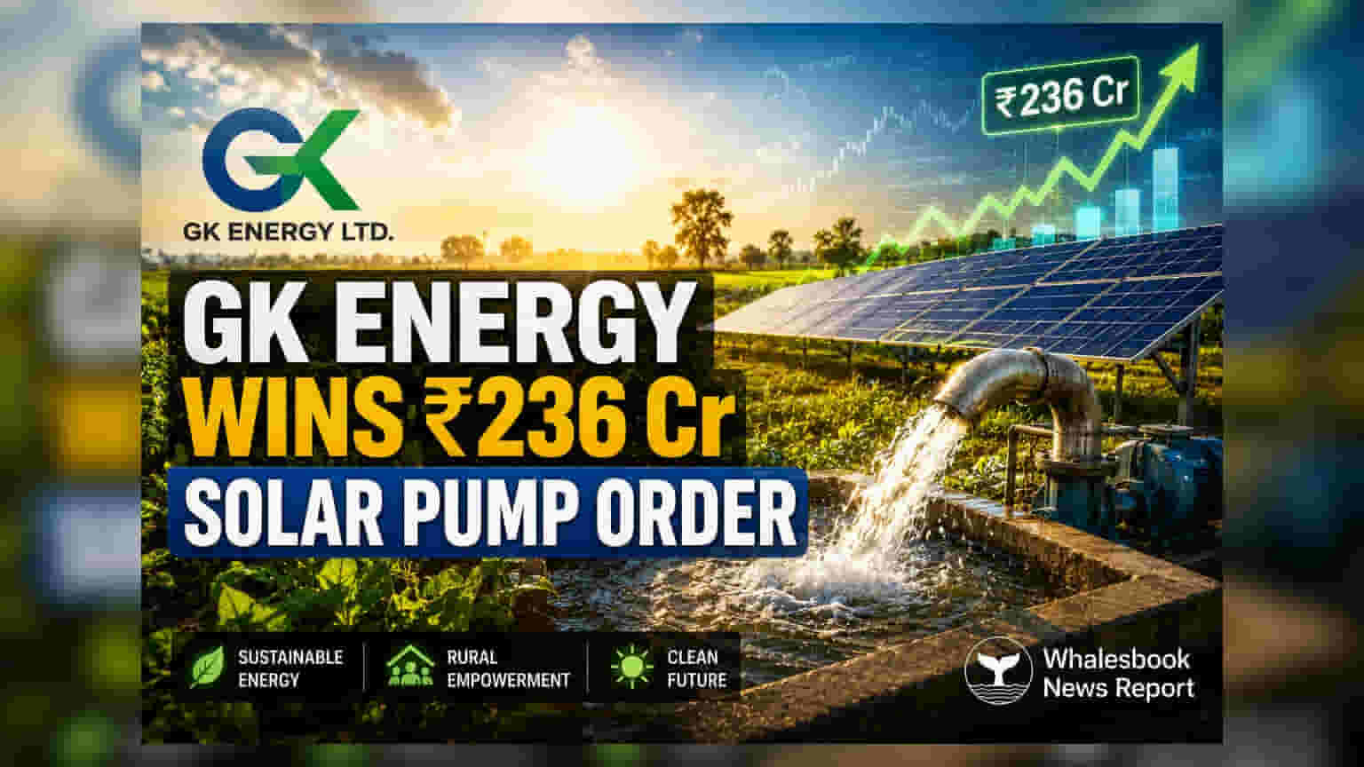 GK Energy Secures ₹235.92 Crore MSEDCL Order for Solar Water Pumps