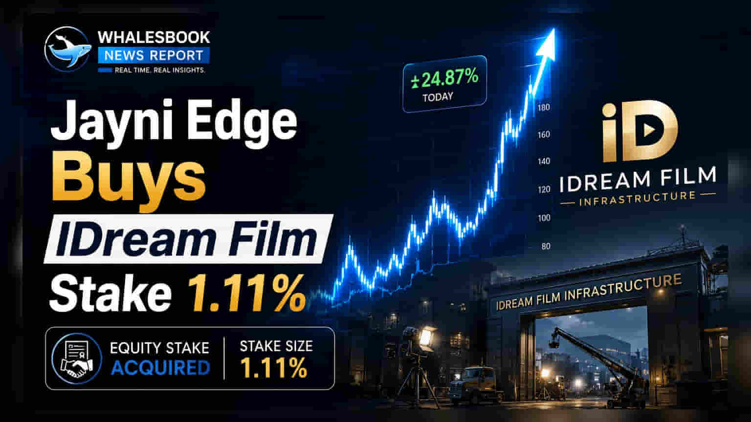 IDream Film Infrastructure: ஜெய்னி எட்ஜ் ஹோல்சேலர் LLC புதிய பங்குதாரர், பெரிய முதலீடு!