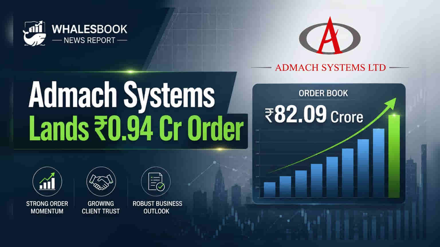 Admach Systems ને મળ્યો ₹0.94 કરોડનો નવો ઓર્ડર, ઓર્ડર બુક પહોંચી ₹82.09 કરોડ પર