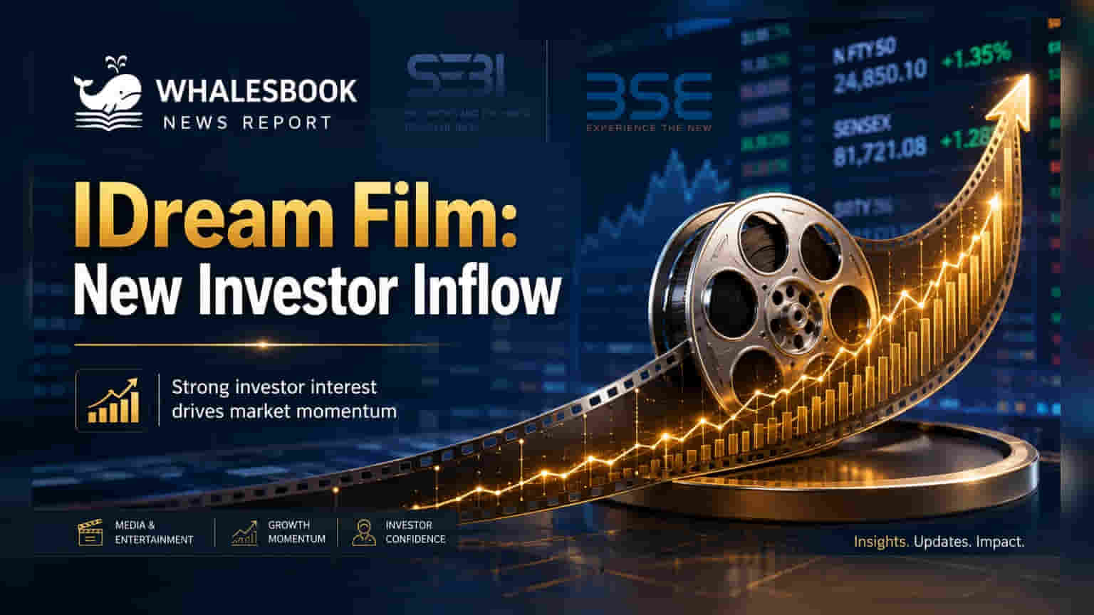 IDream Film Infrastructure: बेन एलन मर्फी ने प्रेफरेंशियल अलॉटमेंट के जरिए खरीदे **16.8 लाख** से ज्यादा शेयर