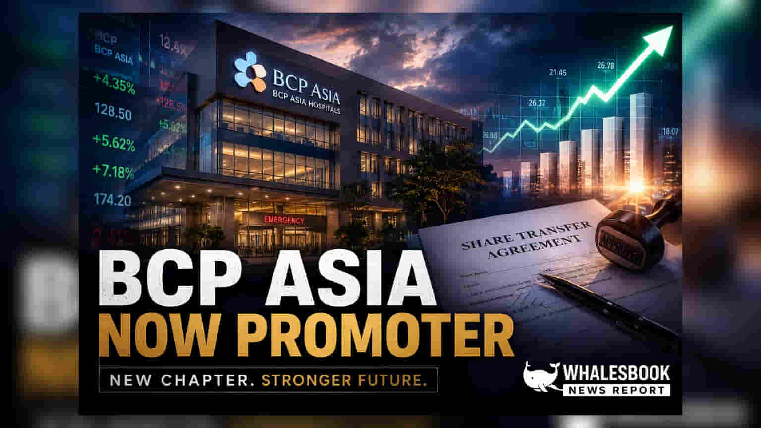 Aster DM Healthcare: BCP Asia ప్రమోటర్‌గా అవతరణ - షేర్ అలొట్‌మెంట్ తో కీలక మార్పు!