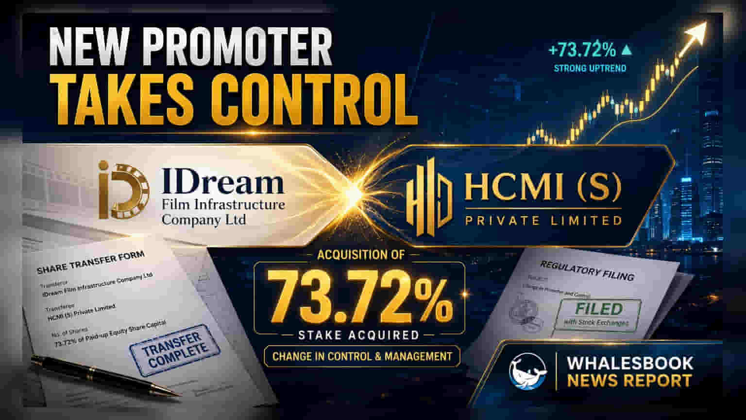 IDream Film Infrastructure: नए प्रमोटर की एंट्री, 73.72% हिस्सेदारी पर कब्जा