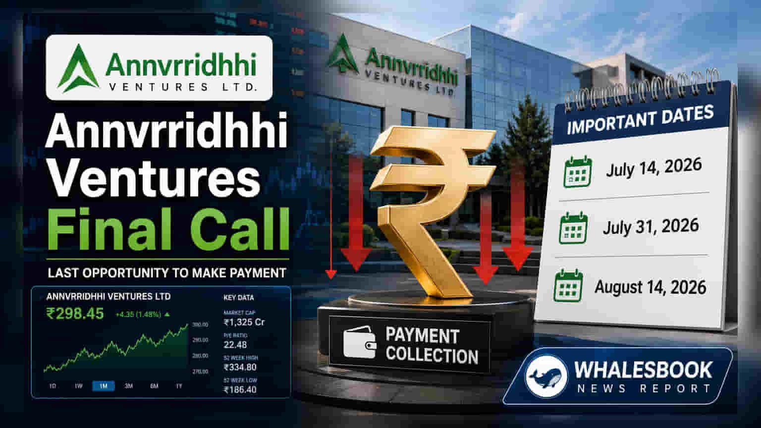 Annvrridhhi Ventures Share Update: ₹4 પ્રતિ શેરની ફાઇનલ કોલની જાહેરાત, રોકાણકારો માટે મહત્વની તારીખ જાહેર