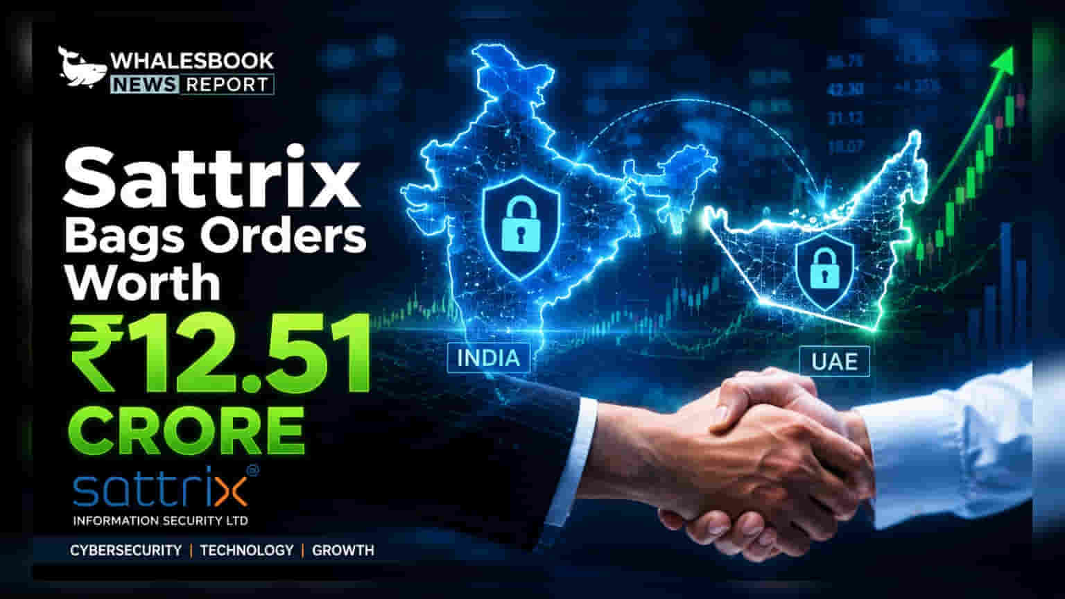 Sattrix Information Security Secures ₹12.51 Crore in New Purchase Orders