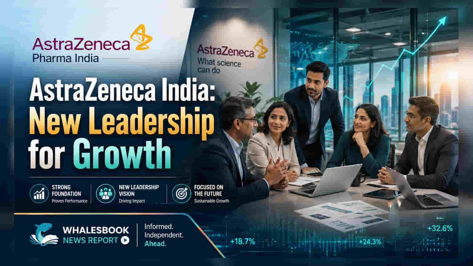 AstraZeneca Pharma India Appoints New Directors for Growth Areas