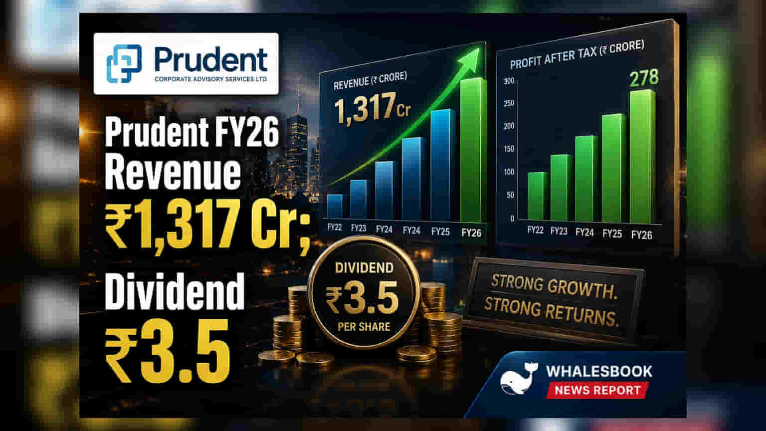 Prudent Corporate Advisory FY26 Revenue Up 19.4% to ₹1,317 Cr; Recommends ₹3.5 Dividend
