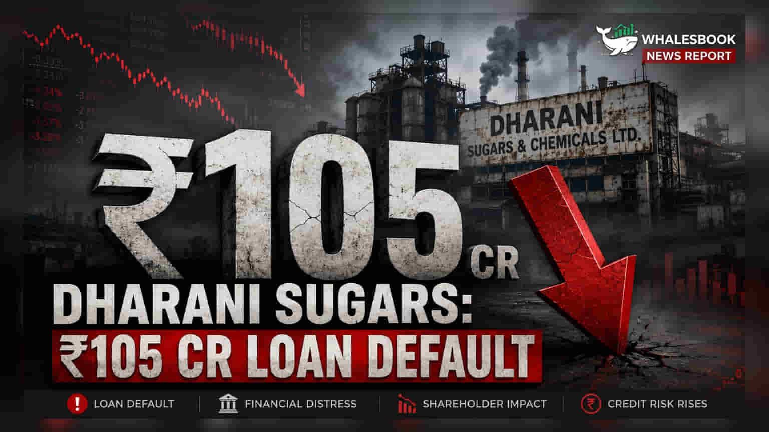 Dharani Sugars Share: કંપની પર દેવાનો પહાડ! ₹105 કરોડના લોન ડિફોલ્ટ, રોકાણકારો સાવધાન