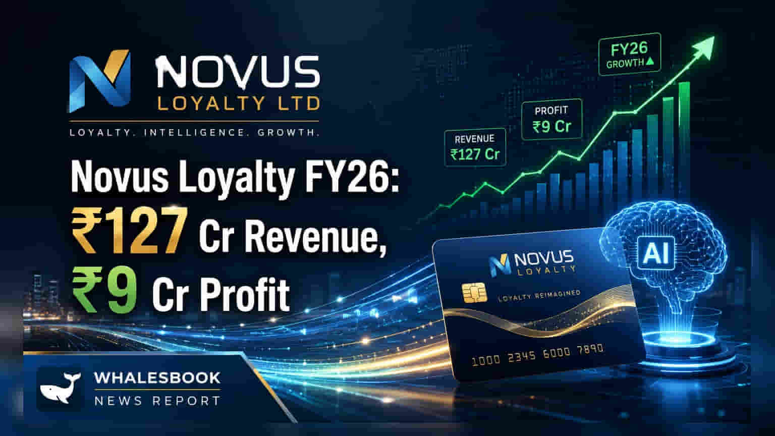 Novus Loyalty Share: FY26માં ₹9.28 કરોડનો પ્રોફિટ, રોકાણકારો માટે શું છે ખાસ?