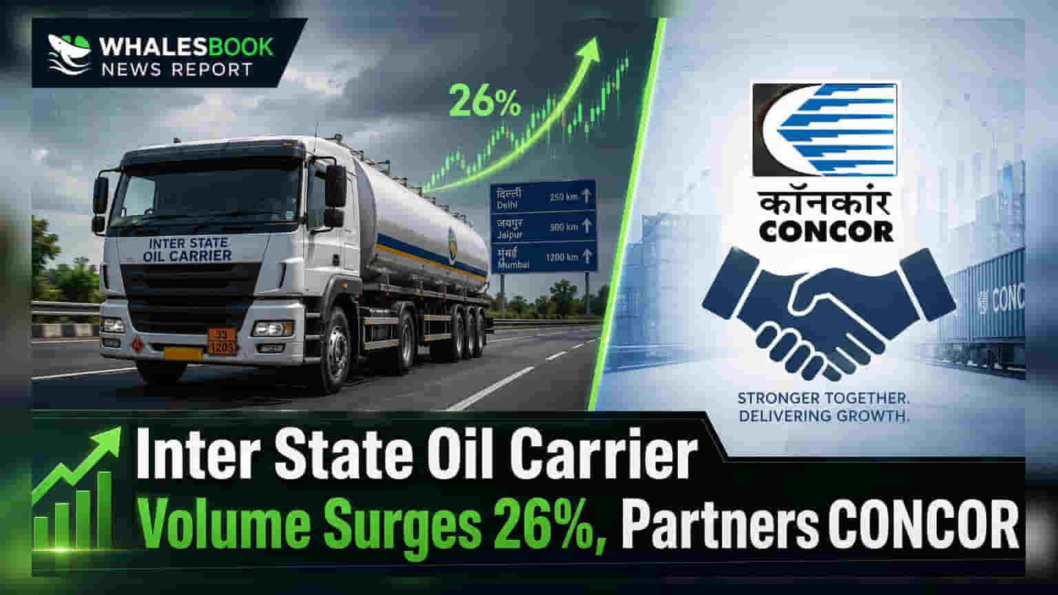 Inter State Oil Carrier Ltd June Volume Surges 26%, Partners CONCOR