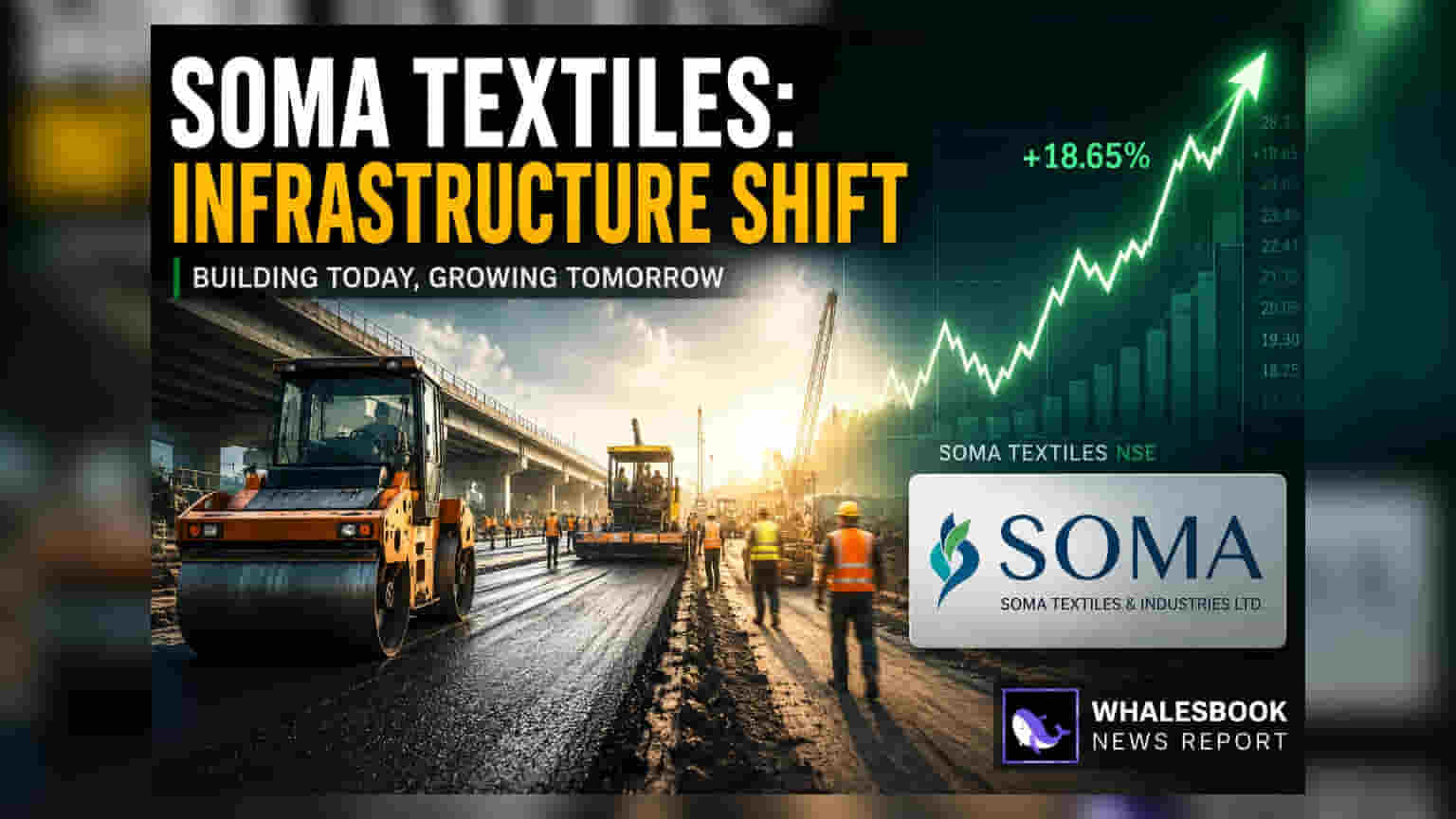 Soma Textiles Transitions to Infrastructure; Revenue Surges 752% in FY26