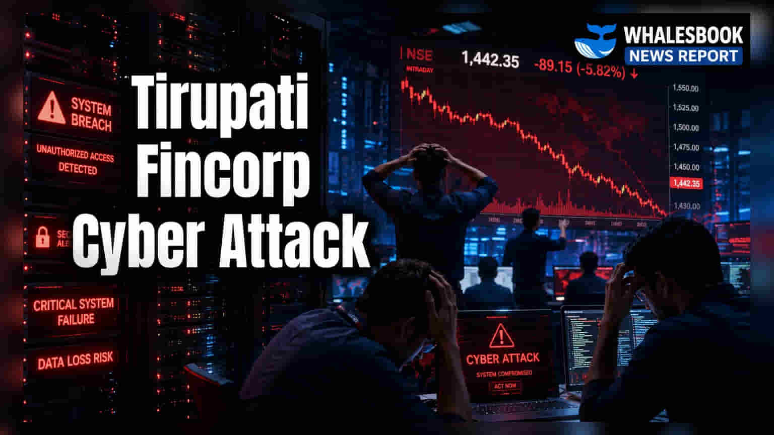 Tirupati Fincorp Suffers Major Cyber Attack, Server Infrastructure Compromised