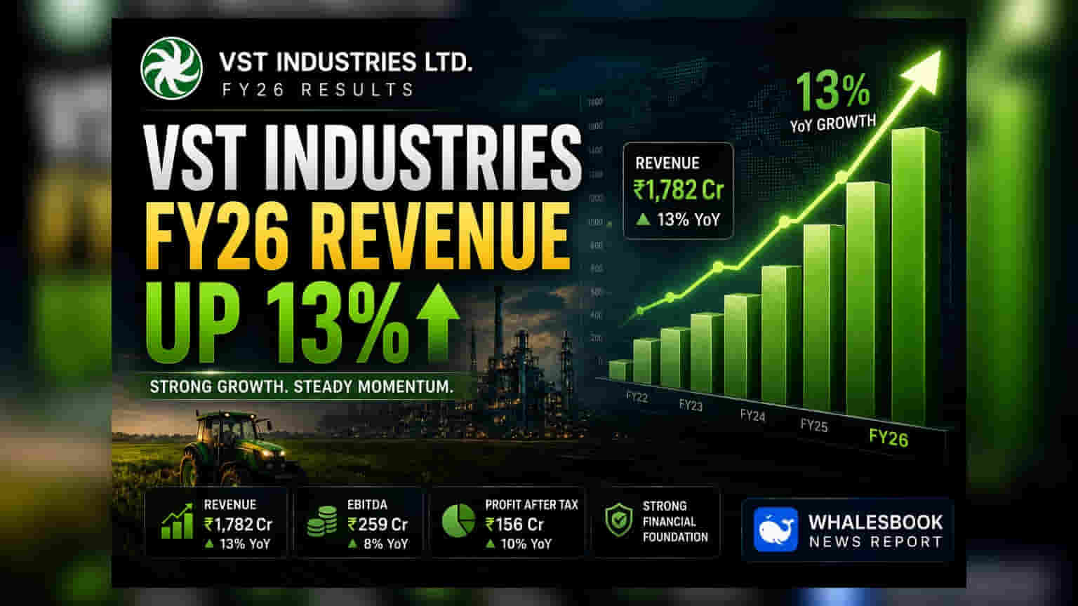 VST Industries Share Price: कंपनीच्या नफ्यात किरकोळ वाढ, पण महसुलाने गाठला उच्चांक!