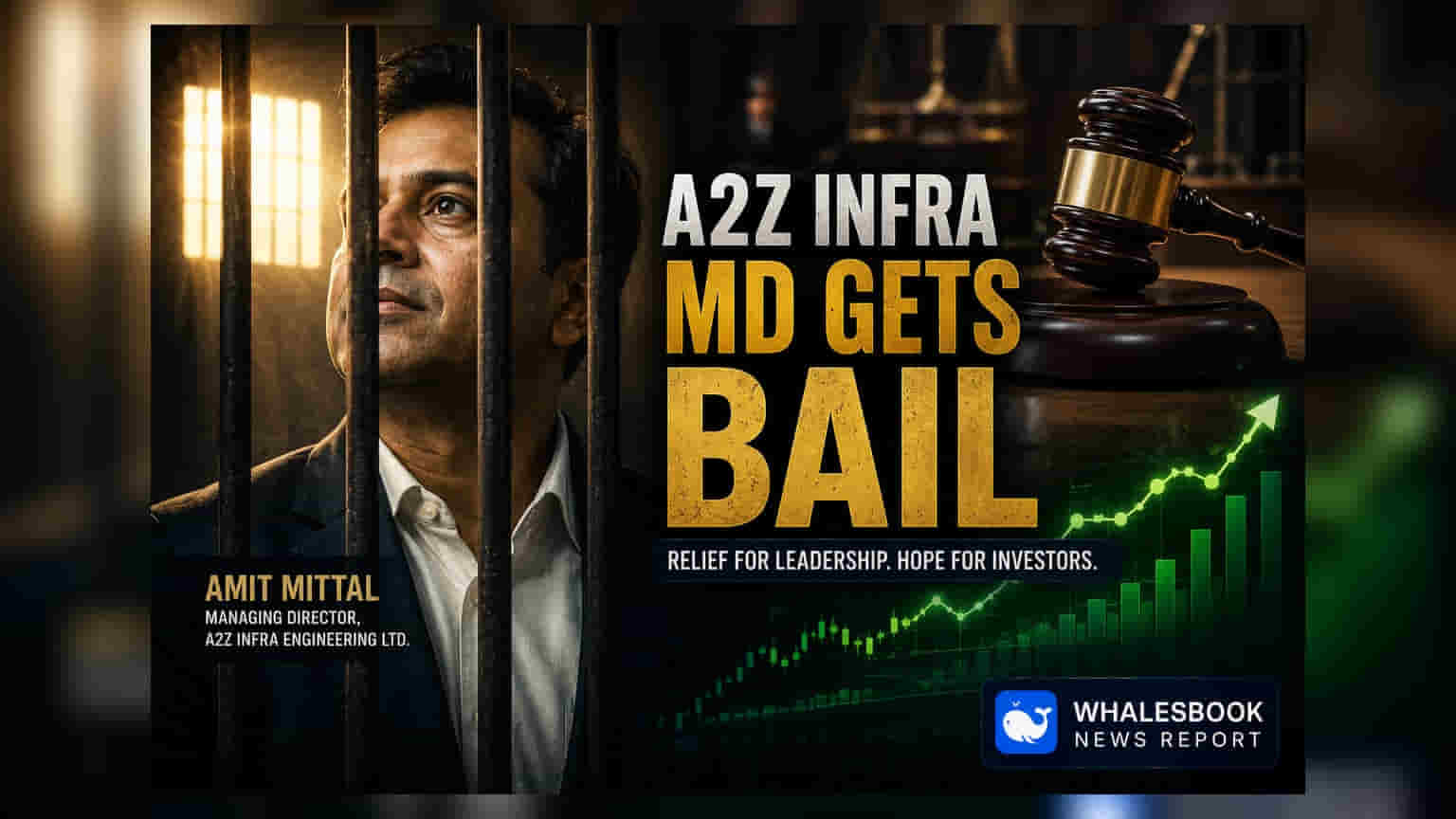 A2Z Infra MD अमित मित्तल यांना मिळाला दिलासा, छत्तीसगड हायकोर्टाने जामीन मंजूर केला