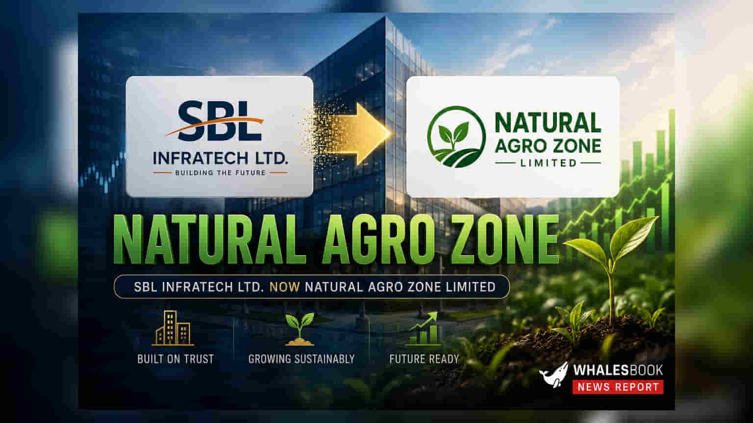 SBL Infratech Ltd નું નામ બદલાઈને Natural Agro Zone Limited થશે