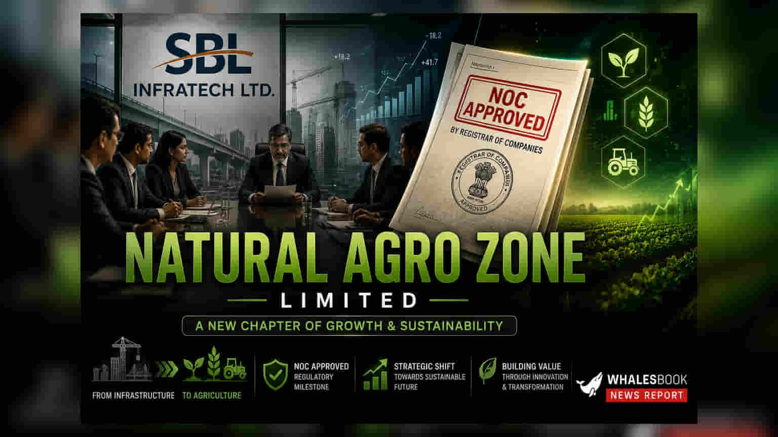 SBL Infratech லிமிடெட் இனி நேச்சுரல் அக்ரோ ஸோன் லிமிடெட்! விவசாய துறையில் கால் பதிக்கும் திட்டம்?