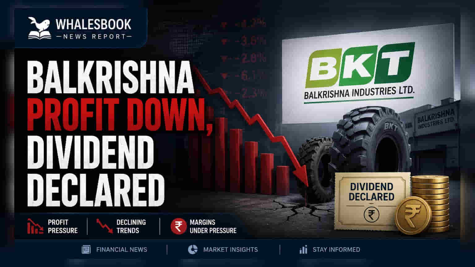Balkrishna Industries: லாபம் சரிவு, ஆனால் ₹4 டிவிடெண்ட் அறிவிப்பு! ₹6,800 கோடி முதலீடு திட்டம்.