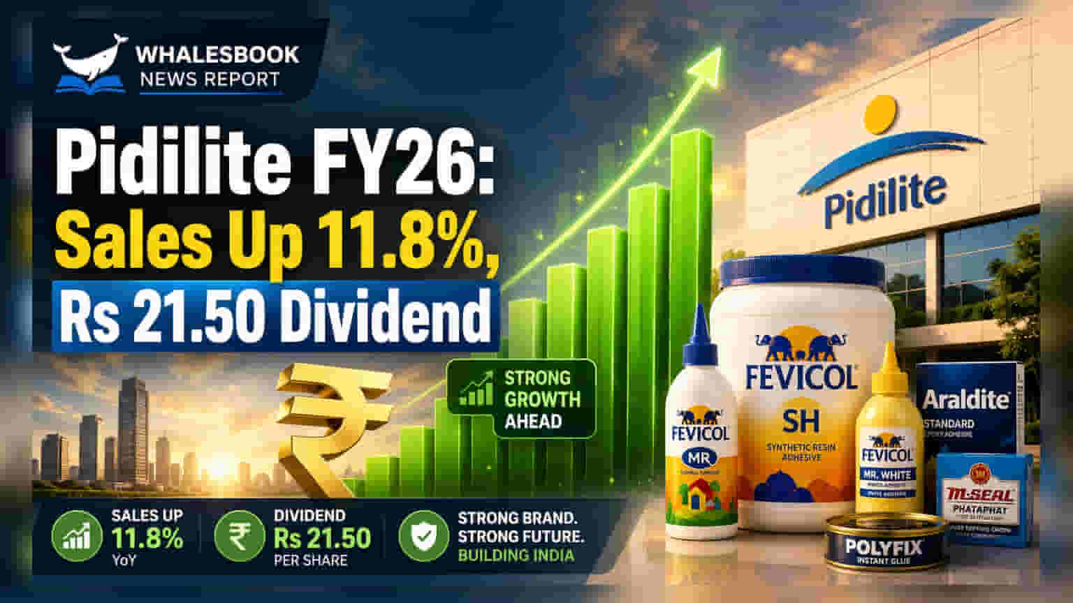 Pidilite Industries Share: சேல்ஸ் **11.8%** உயர்வு! முதலீட்டாளர்களுக்கு **₹21.50** டிவிடெண்ட் அறிவிப்பு
