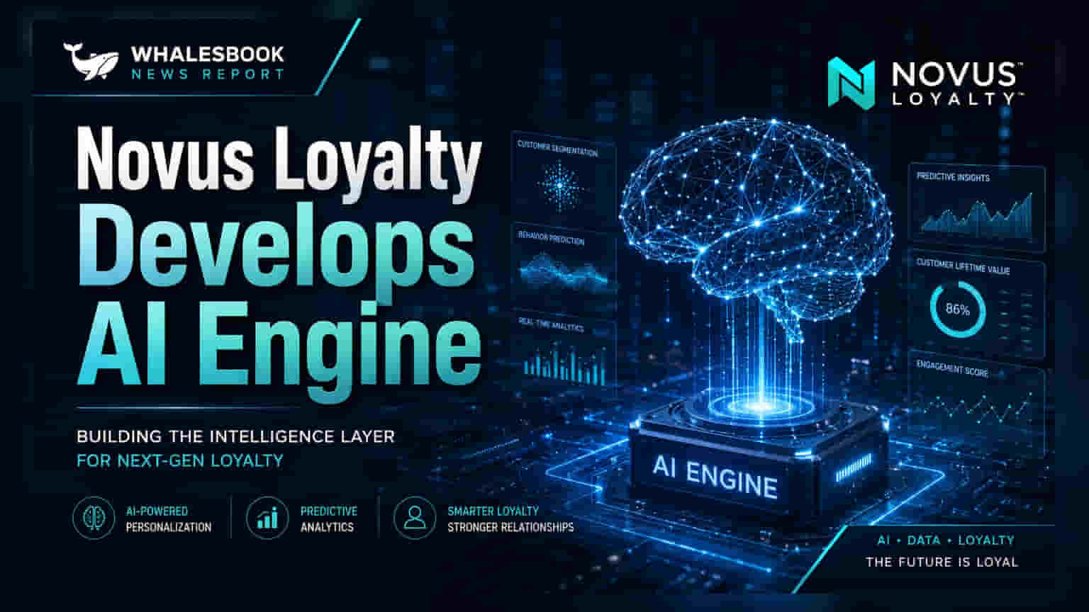 Novus Loyalty Develops AI Decision Engine 'NoCXy AI' with IPO Funds
